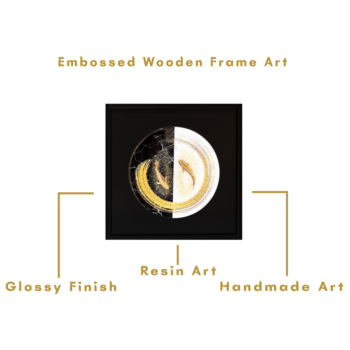 Horoscope Inspired Lucky Mdf Wood Frame Embossed Crystal Embedded Resin Gold Wall Art